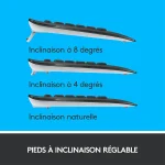 Logitech MK540 Advanced – Image 3